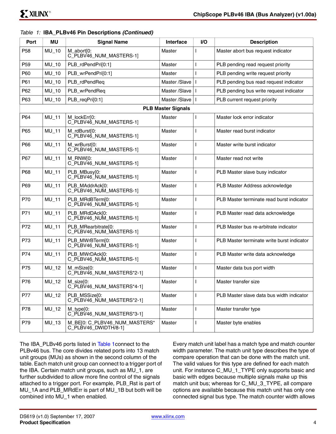 Xilinx v1.00a PLB Master Signals, CPLBV46NUMMASTERS*4-1, CPLBV46NUMMASTERS*3-1, MBE0 CPLBV46NUMMASTERS, CPLBV46DWIDTH/8-1 