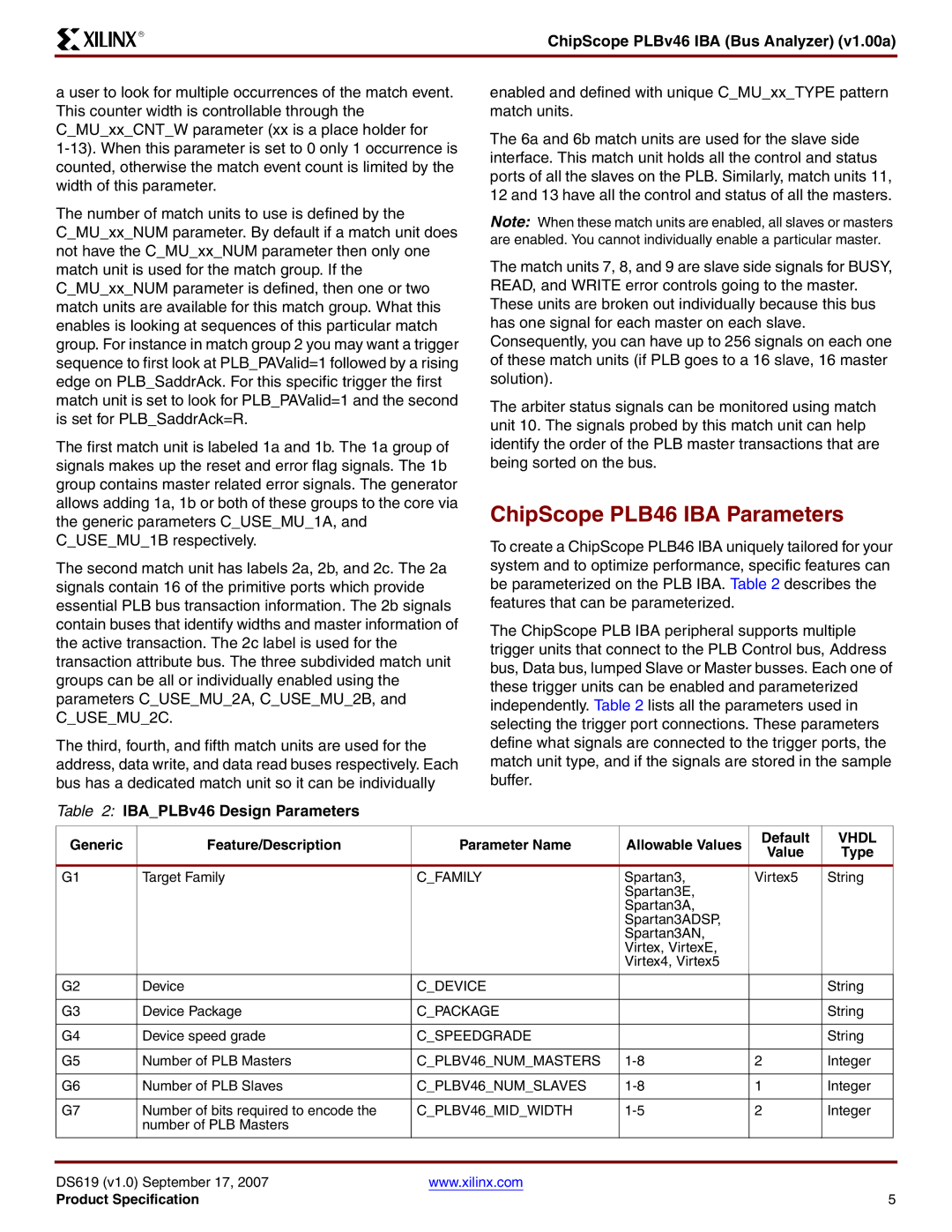 Xilinx v1.00a specifications ChipScope PLB46 IBA Parameters, Value Type 