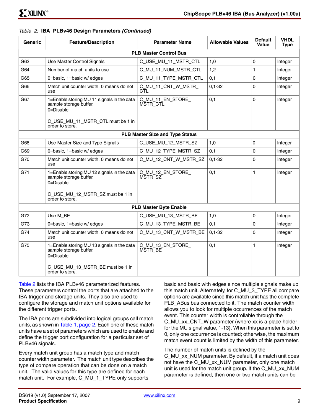 Xilinx v1.00a specifications Value Type PLB Master Control Bus, PLB Master Size and Type Status, PLB Master Byte Enable 