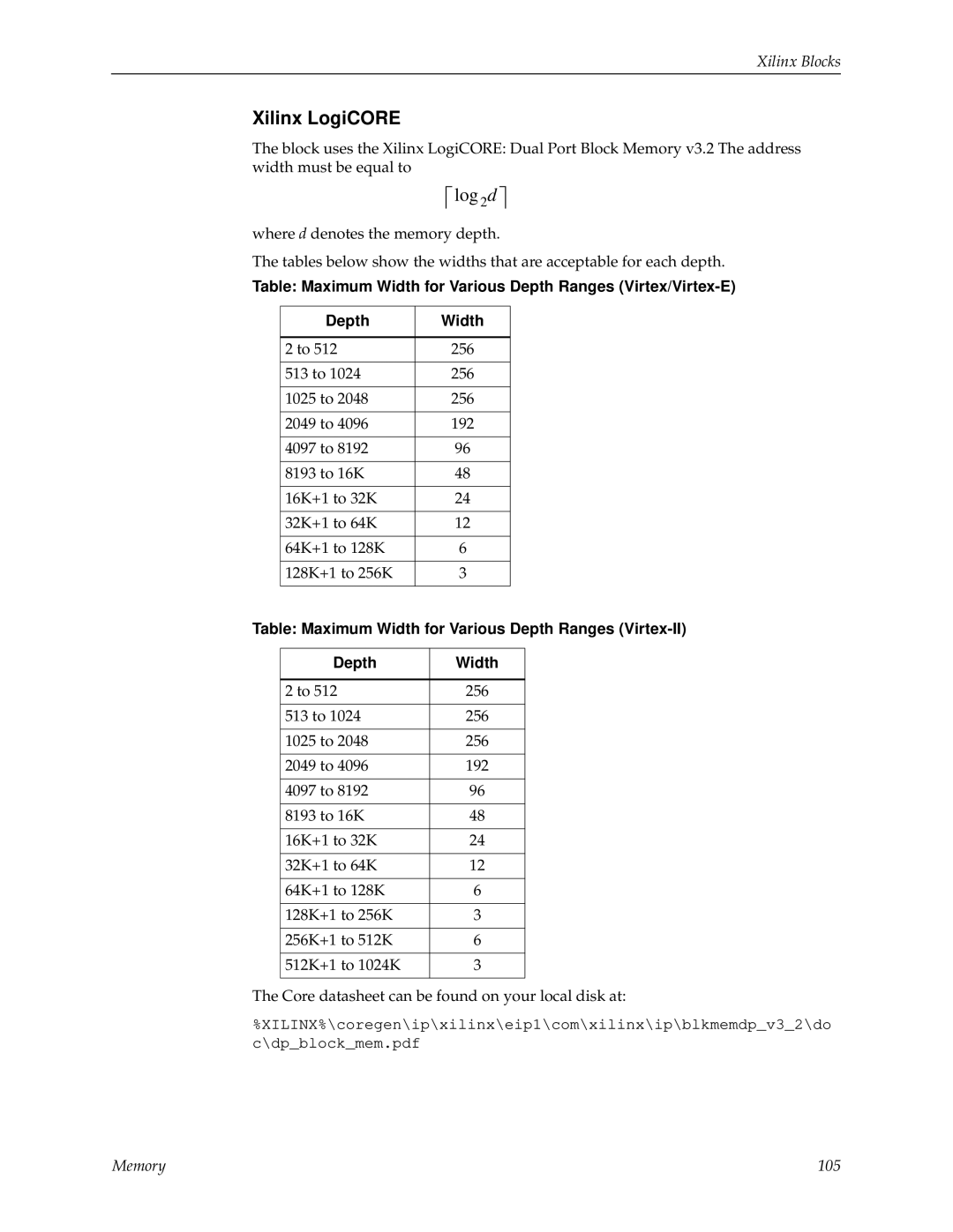 Xilinx V2.1 manual Log 2d 