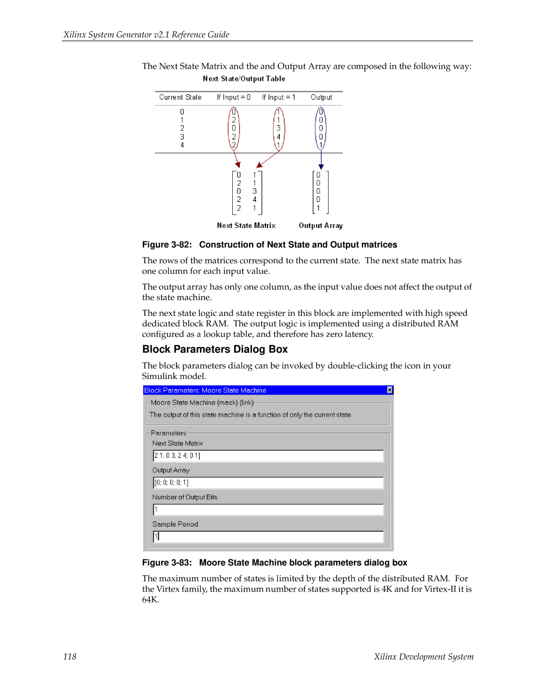 Xilinx V2.1 manual Construction of Next State and Output matrices 