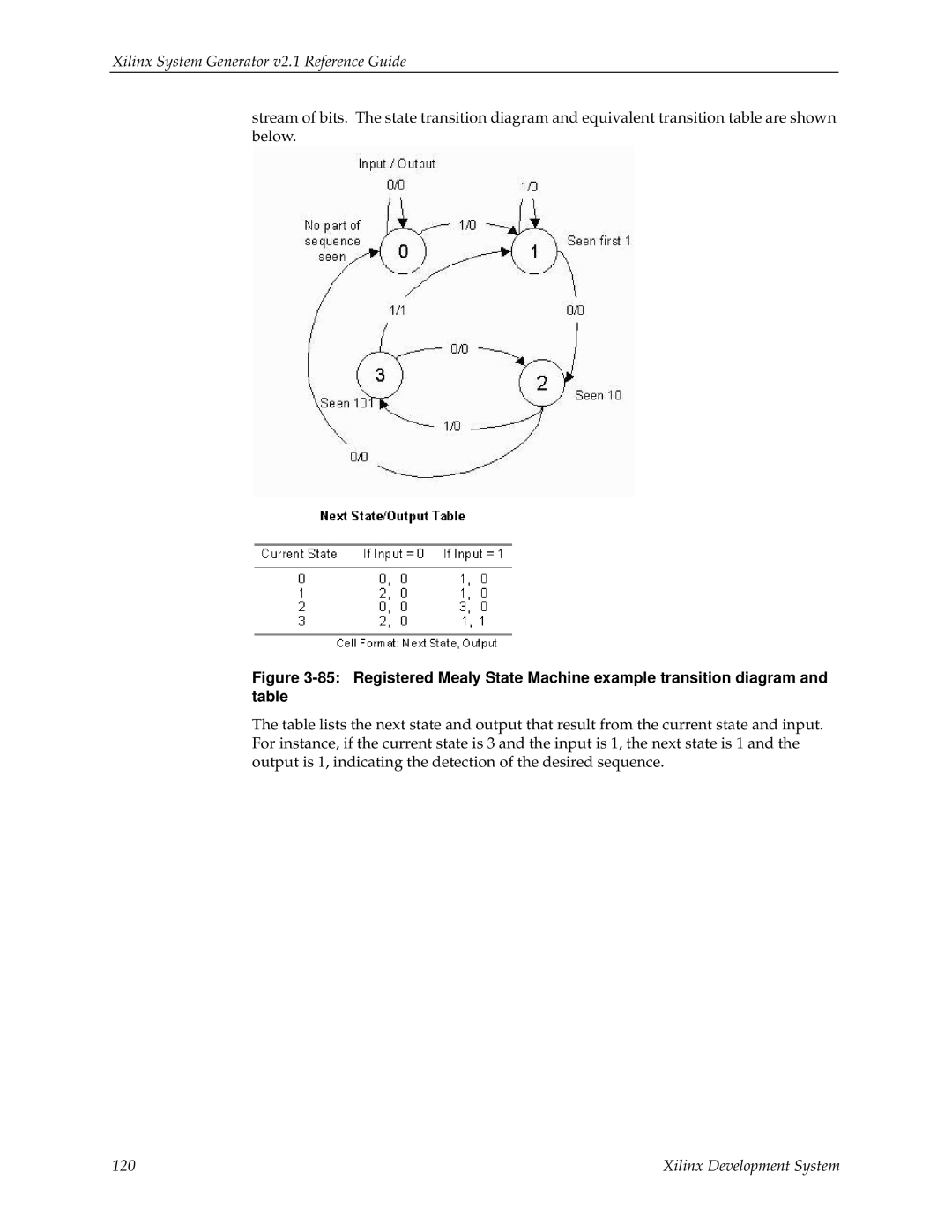 Xilinx V2.1 manual 120 