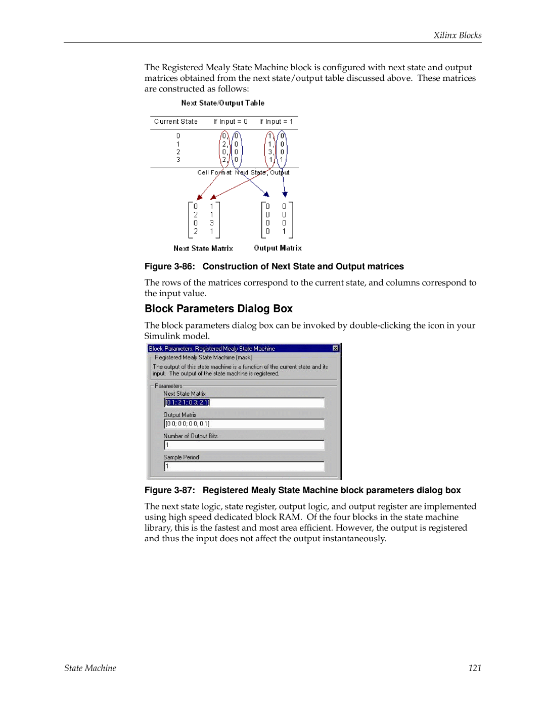 Xilinx V2.1 manual Construction of Next State and Output matrices 