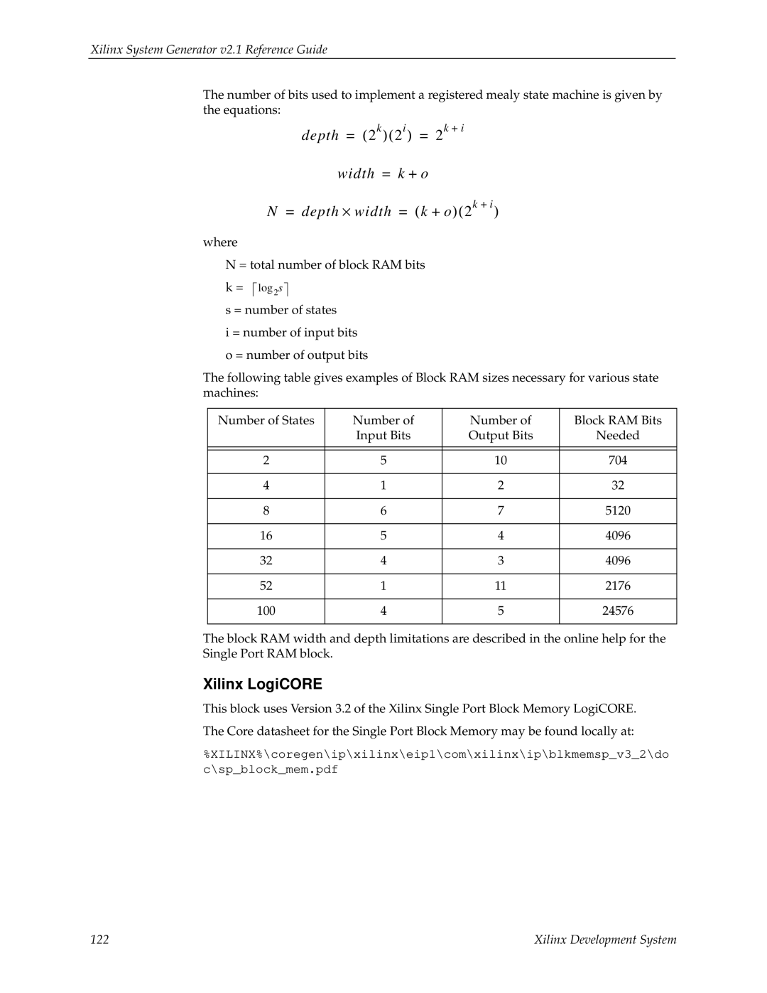 Xilinx V2.1 manual Width = k + o = depth × width = k + o2k + 