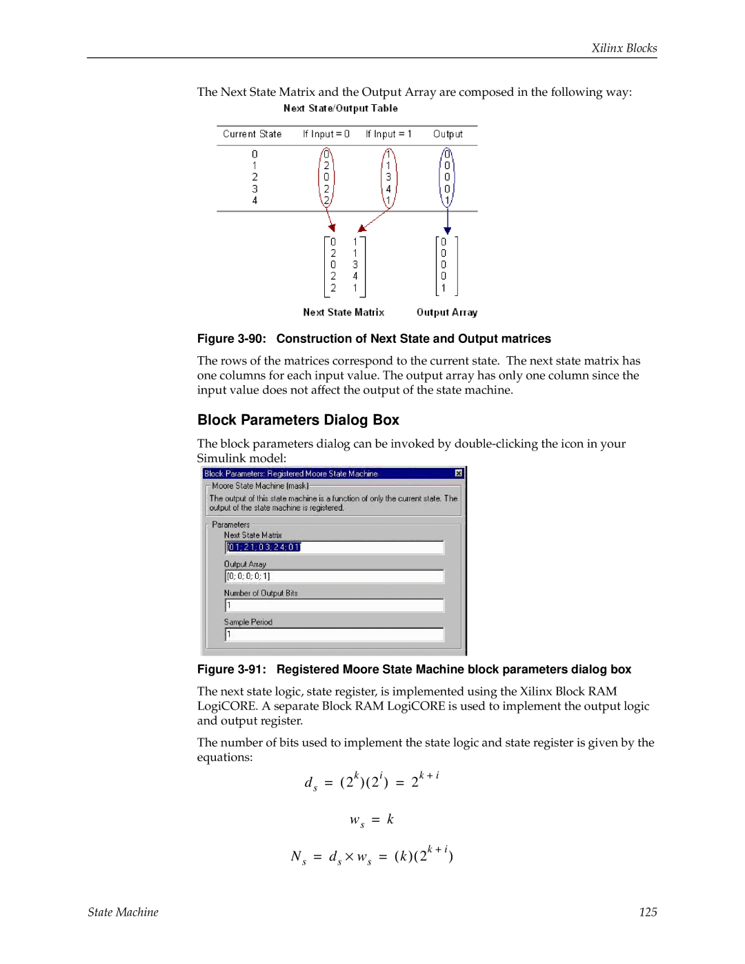 Xilinx V2.1 manual = ds × ws = k 2k + 