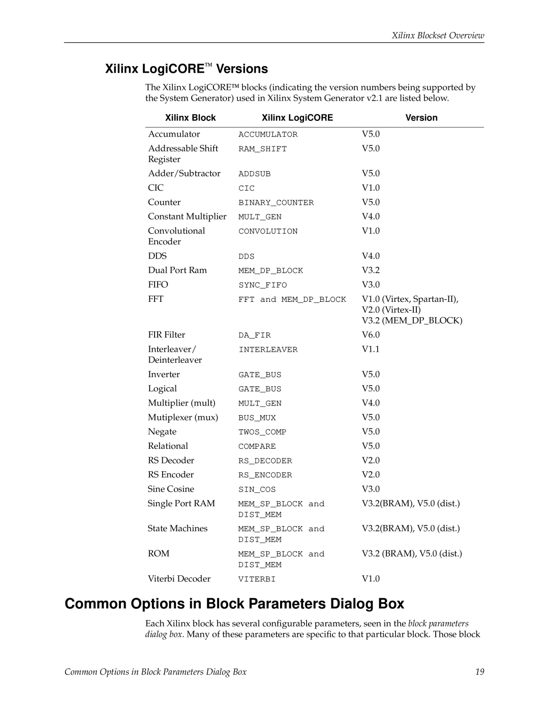 Xilinx V2.1 manual Common Options in Block Parameters Dialog Box, Xilinx LogiCORE Versions 