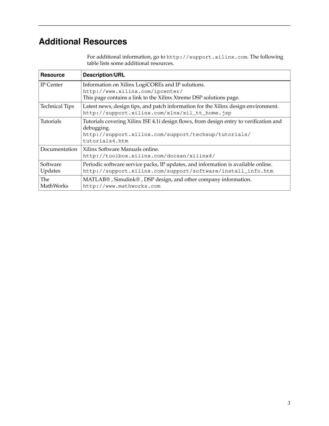 Xilinx V2.1 manual Additional Resources, Resource Description/URL 