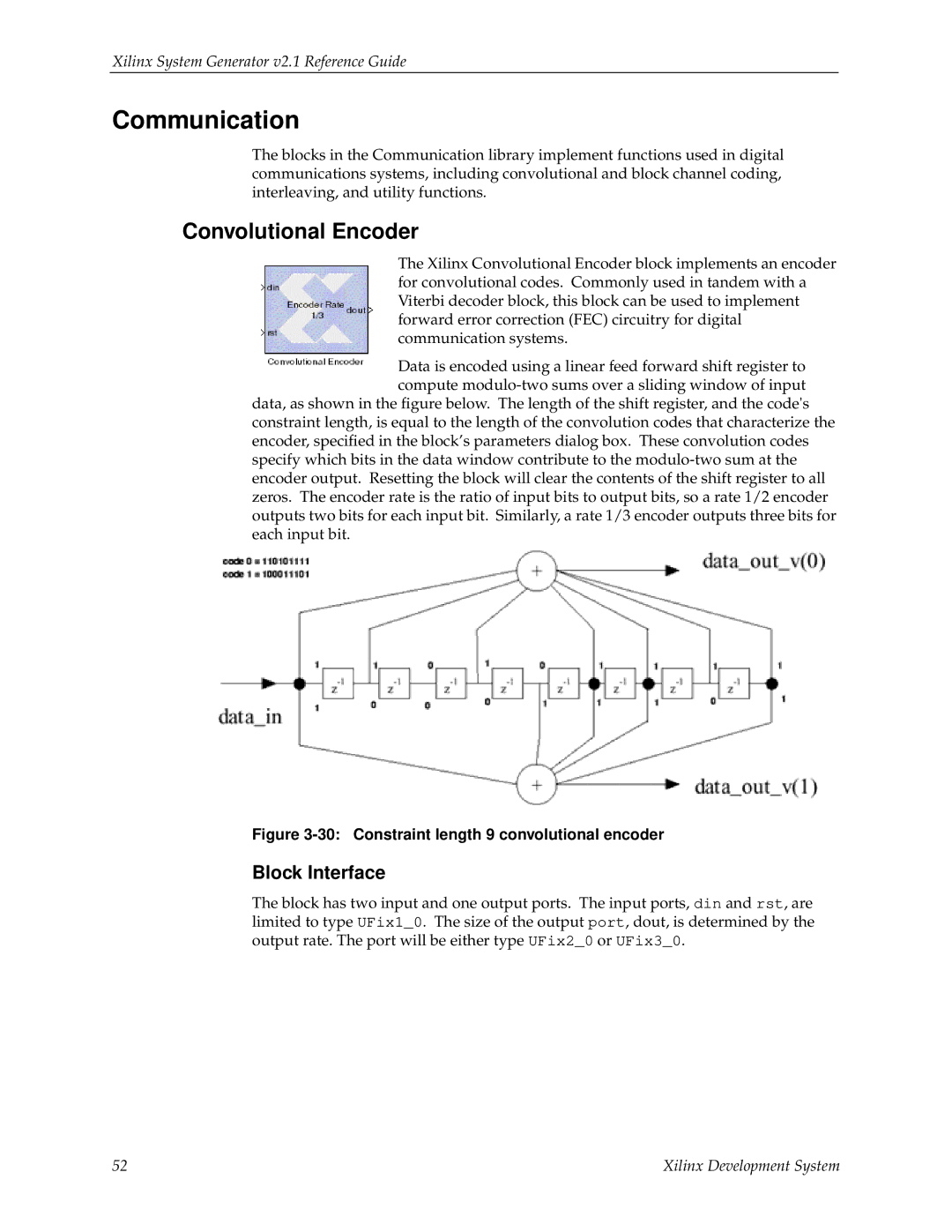 Xilinx V2.1 manual Communication, Convolutional Encoder 