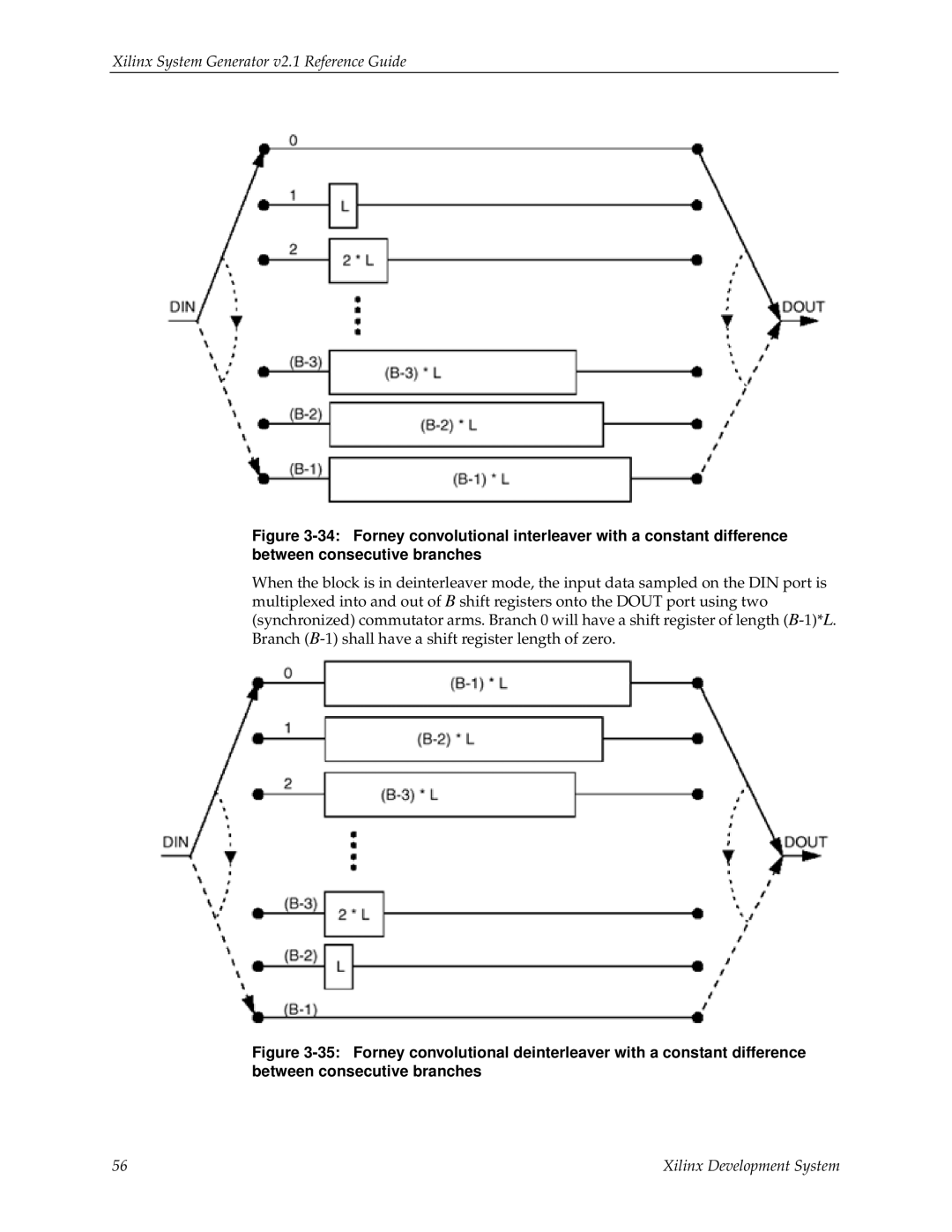 Xilinx V2.1 manual Xilinx System Generator v2.1 Reference Guide 