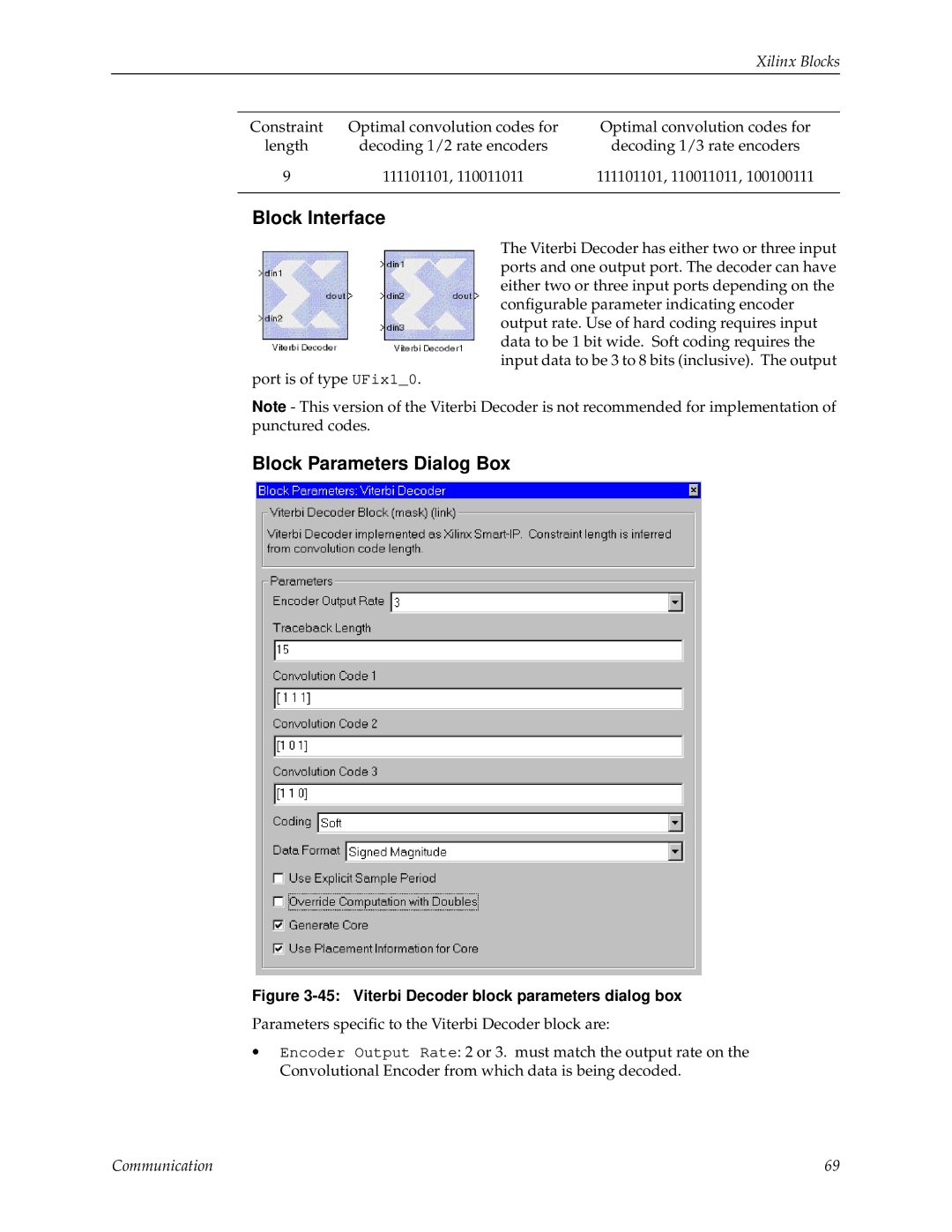 Xilinx V2.1 manual Viterbi Decoder block parameters dialog box 