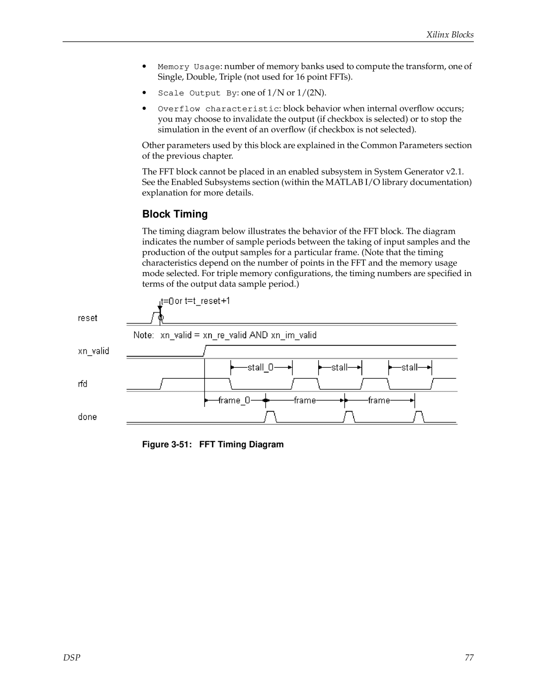 Xilinx V2.1 manual Block Timing, FFT Timing Diagram 