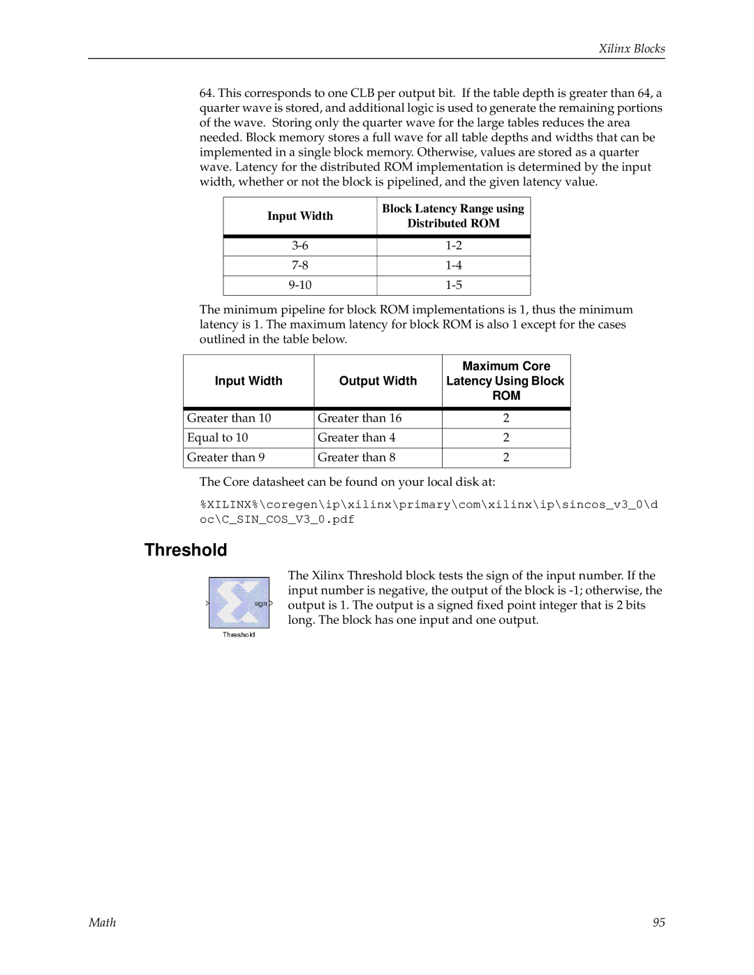 Xilinx V2.1 manual Threshold, Input Width Block Latency Range using Distributed ROM 