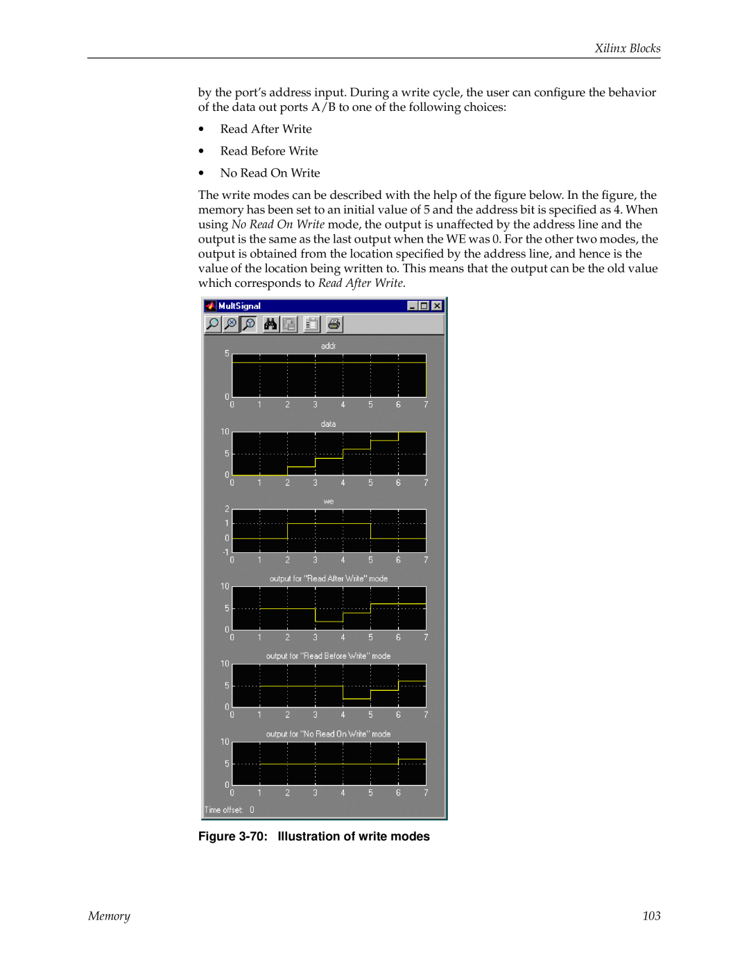 Xilinx V2.1 manual Memory, Xilinx Blocks, 70:Illustration of write modes 