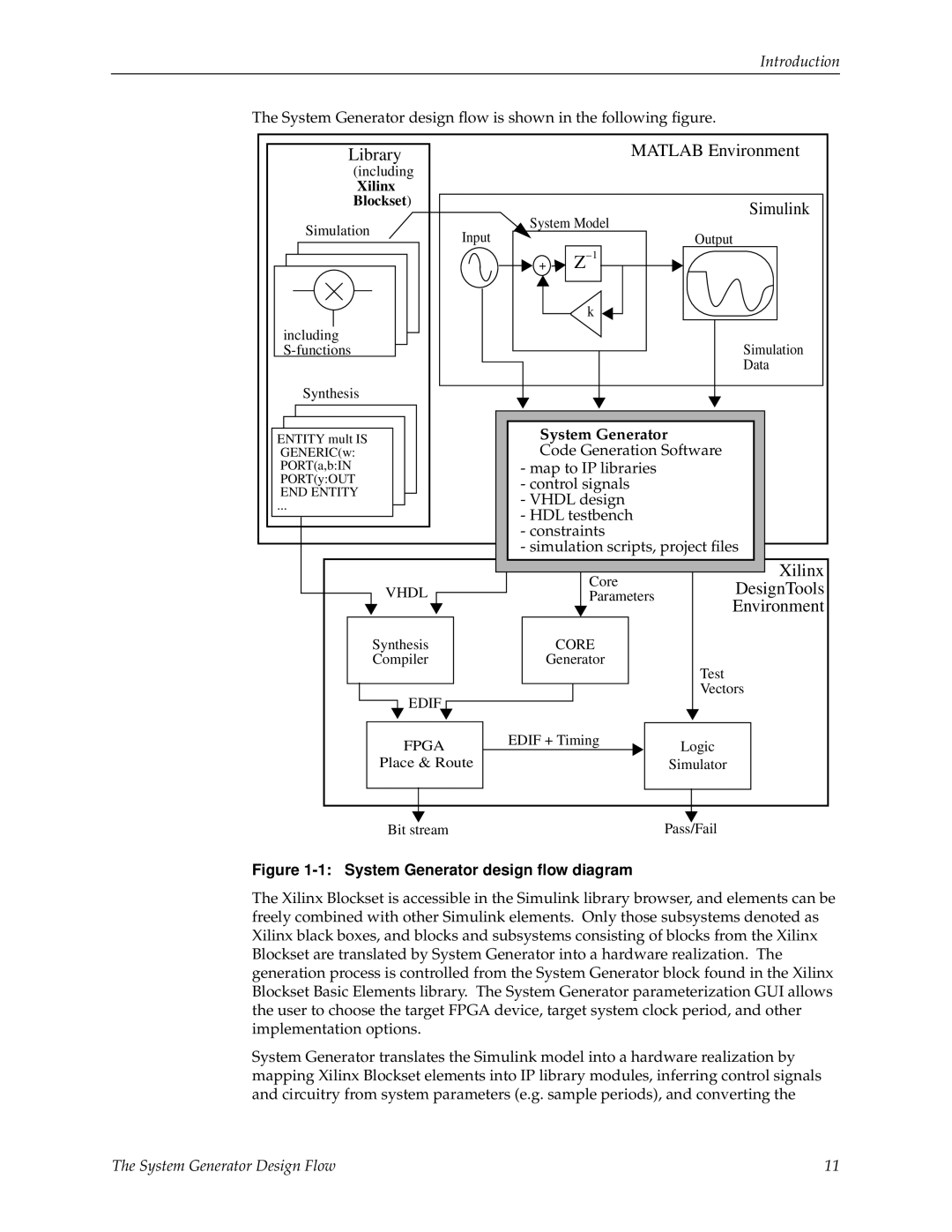 Xilinx V2.1 The System Generator Design Flow, Library, MATLAB Environment, Simulink, Xilinx, DesignTools, Introduction 