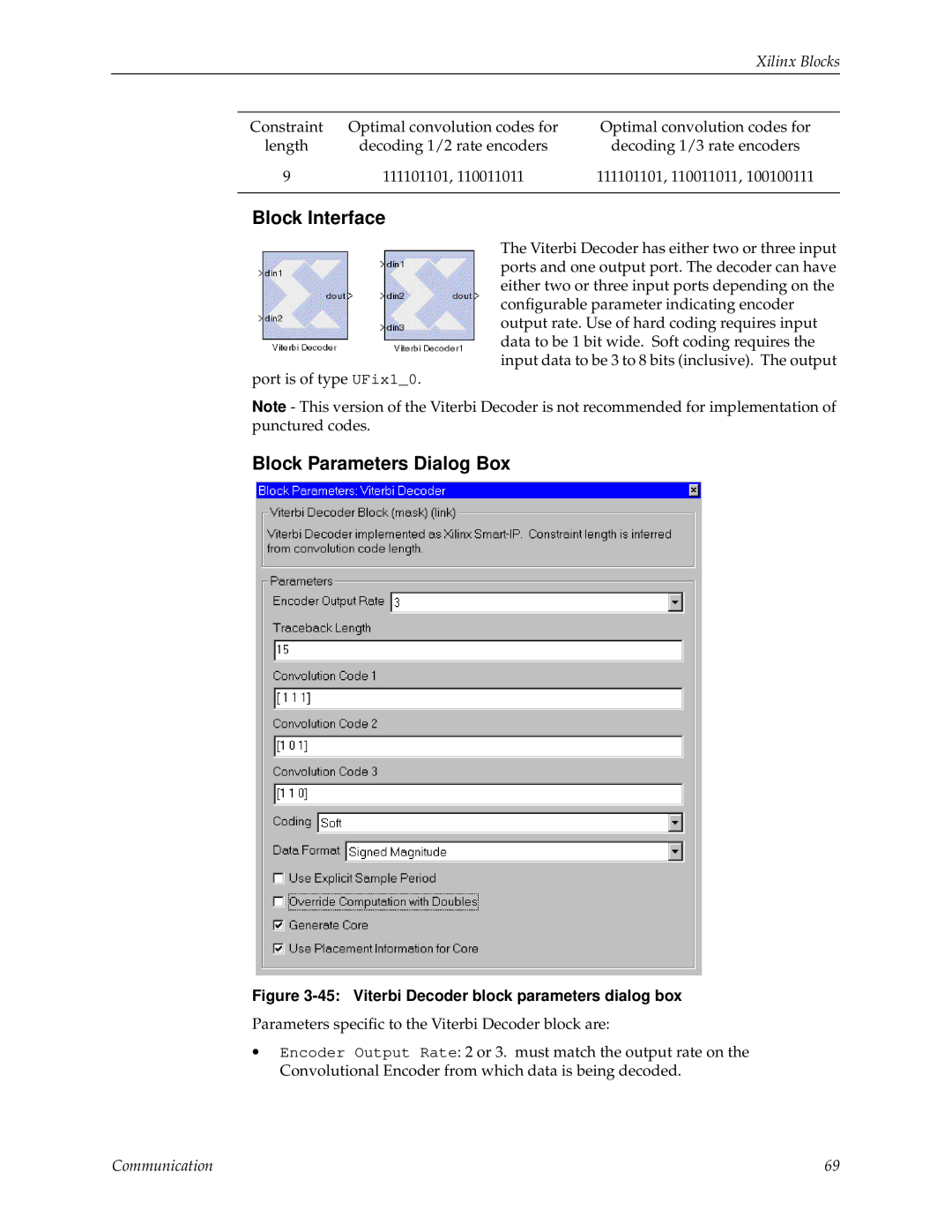Xilinx V2.1 manual Block Interface, Block Parameters Dialog Box, Communication 