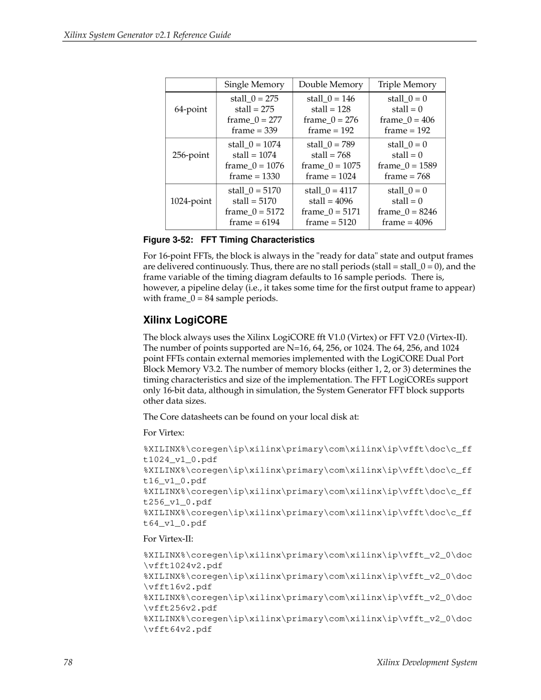 Xilinx V2.1 manual Xilinx LogiCORE, Xilinx System Generator v2.1 Reference Guide, 52:FFT Timing Characteristics 