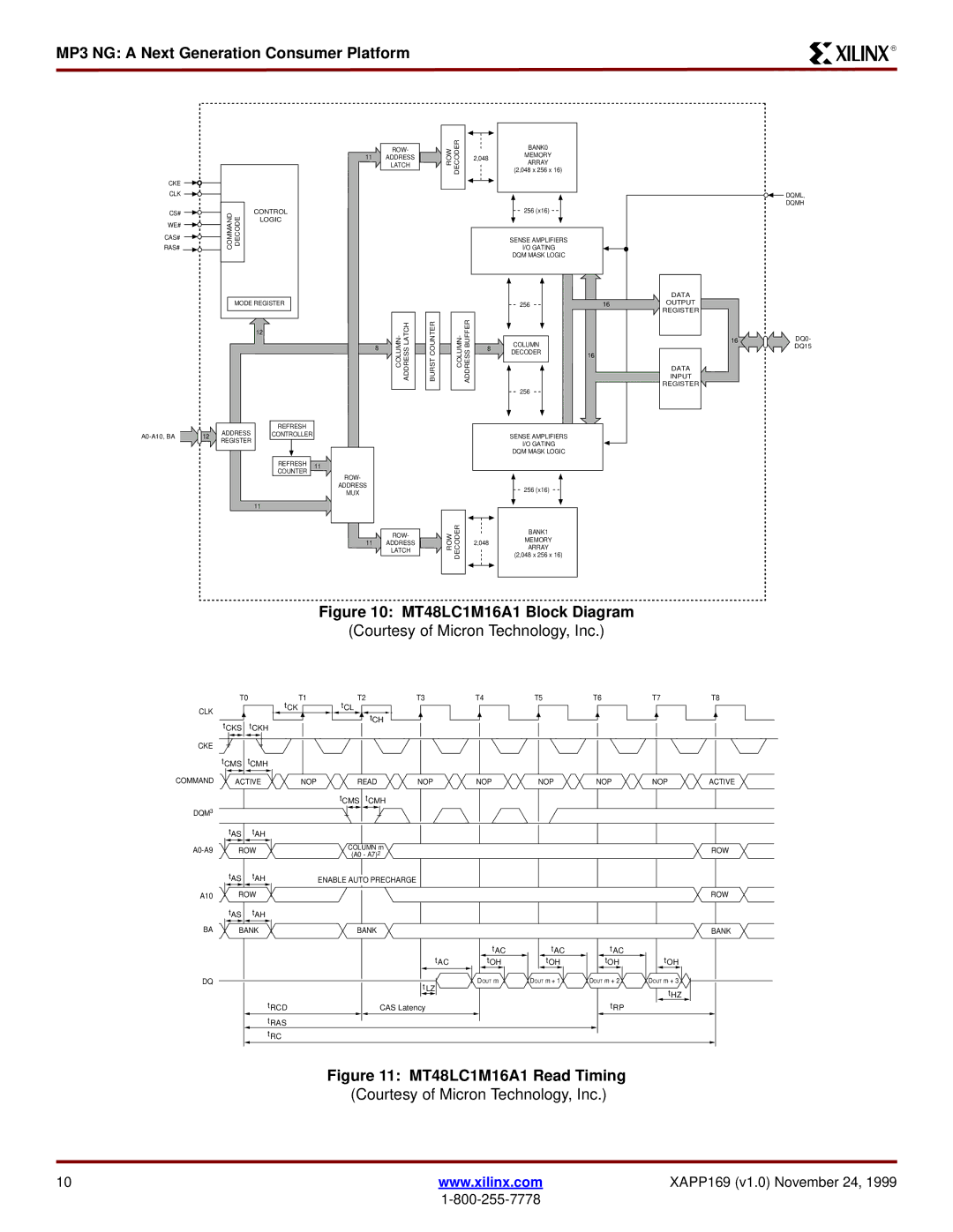 Xilinx XAPP169 manual MT48LC1M16A1 Block Diagram 