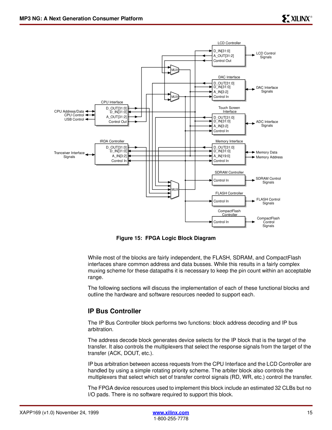 Xilinx XAPP169 manual IP Bus Controller, Fpga Logic Block Diagram 