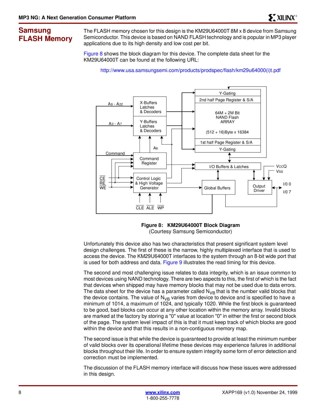 Xilinx XAPP169 manual Samsung Flash Memory, KM29U64000T Block Diagram 