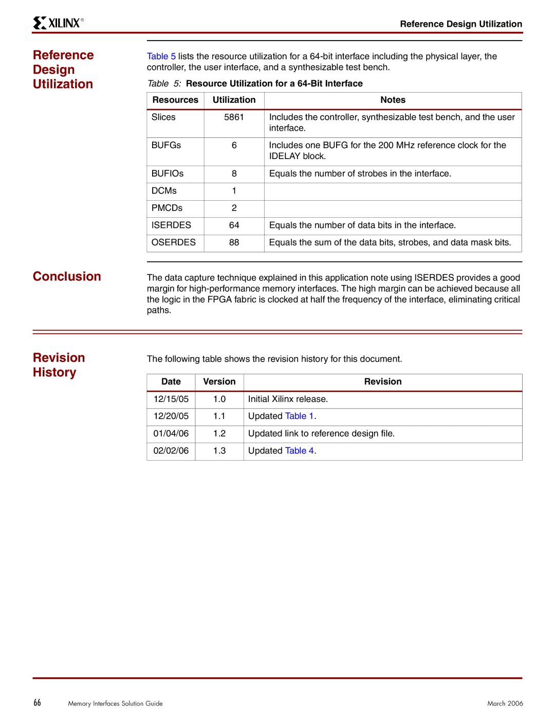 Xilinx XAPP721 manual Reference Design Utilization, Conclusion, Revision History 