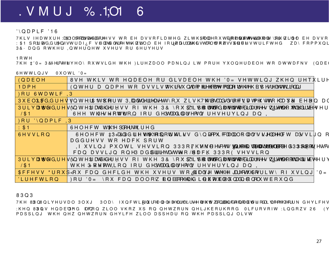 XiNCOM XC-DPG503 manual Multi DMZ & UPnP, For Dynamic IP, Select the desired WAN port, Private IP Address 