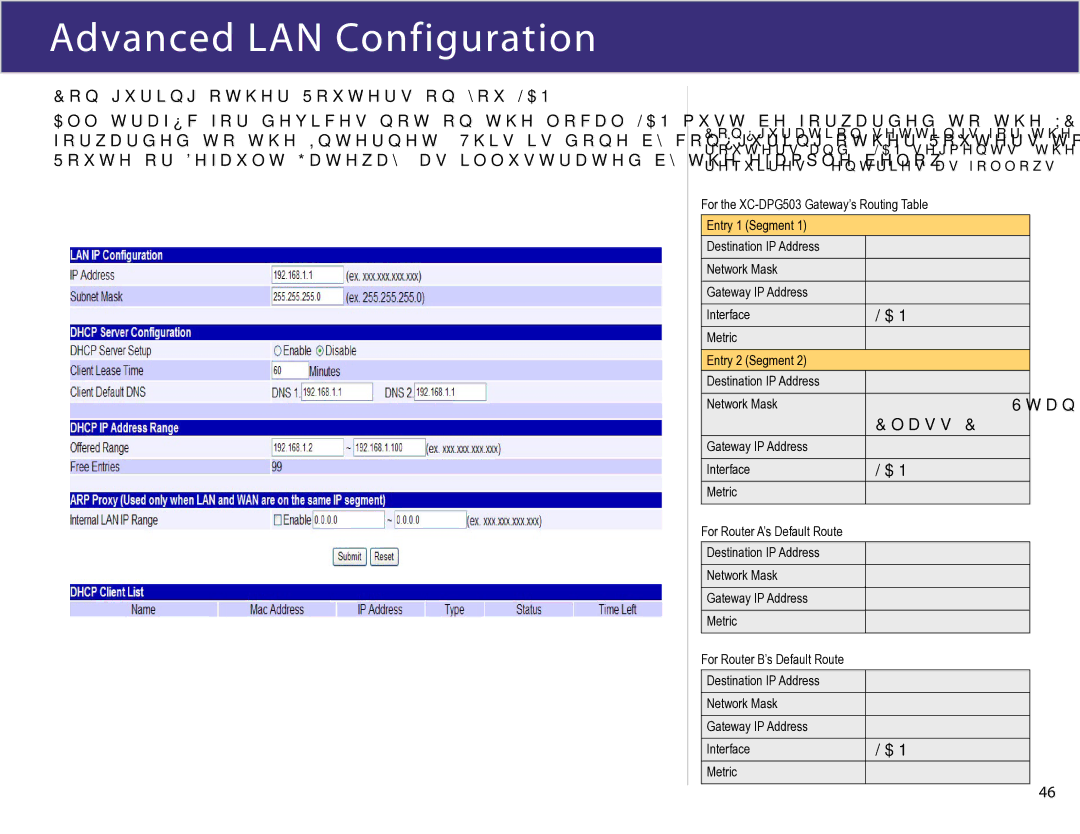 XiNCOM XC-DPG503 Conﬁguring other Routers on you LAN, 192.168.2.0, 255.255.255.0, 192.168.1.100, 192.168.3.0, Standard 