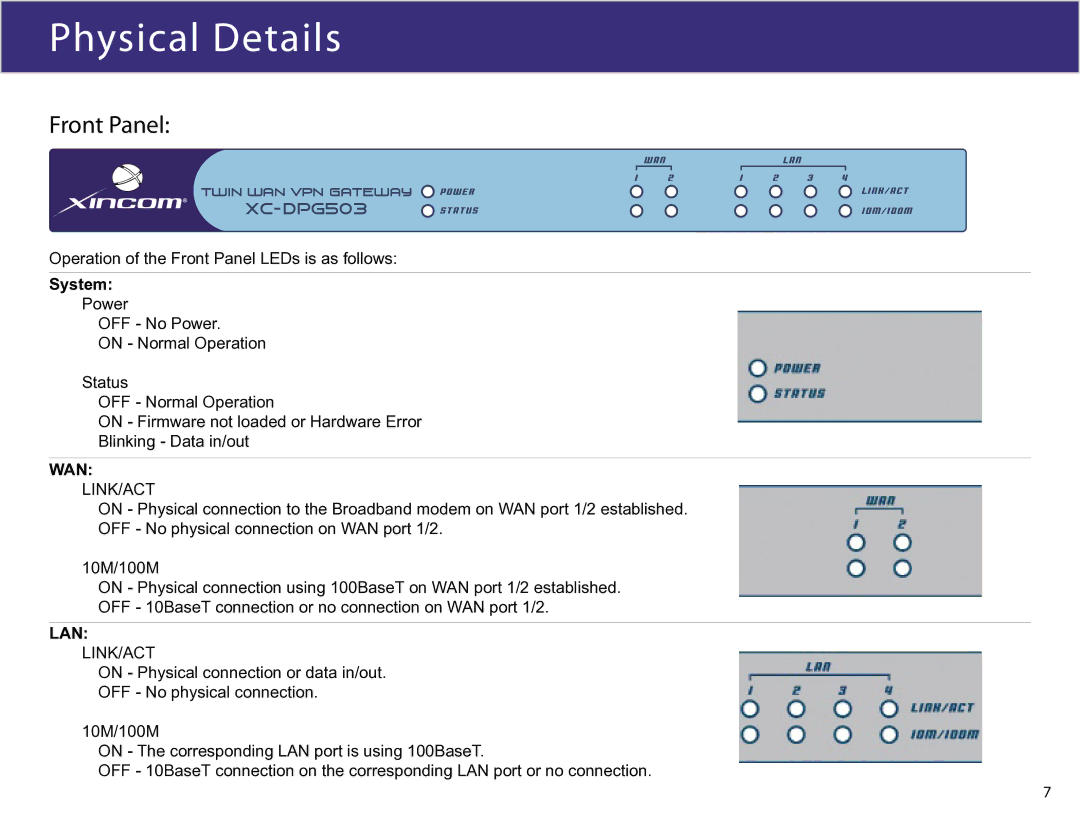 XiNCOM XC-DPG503 manual Physical Details, System 