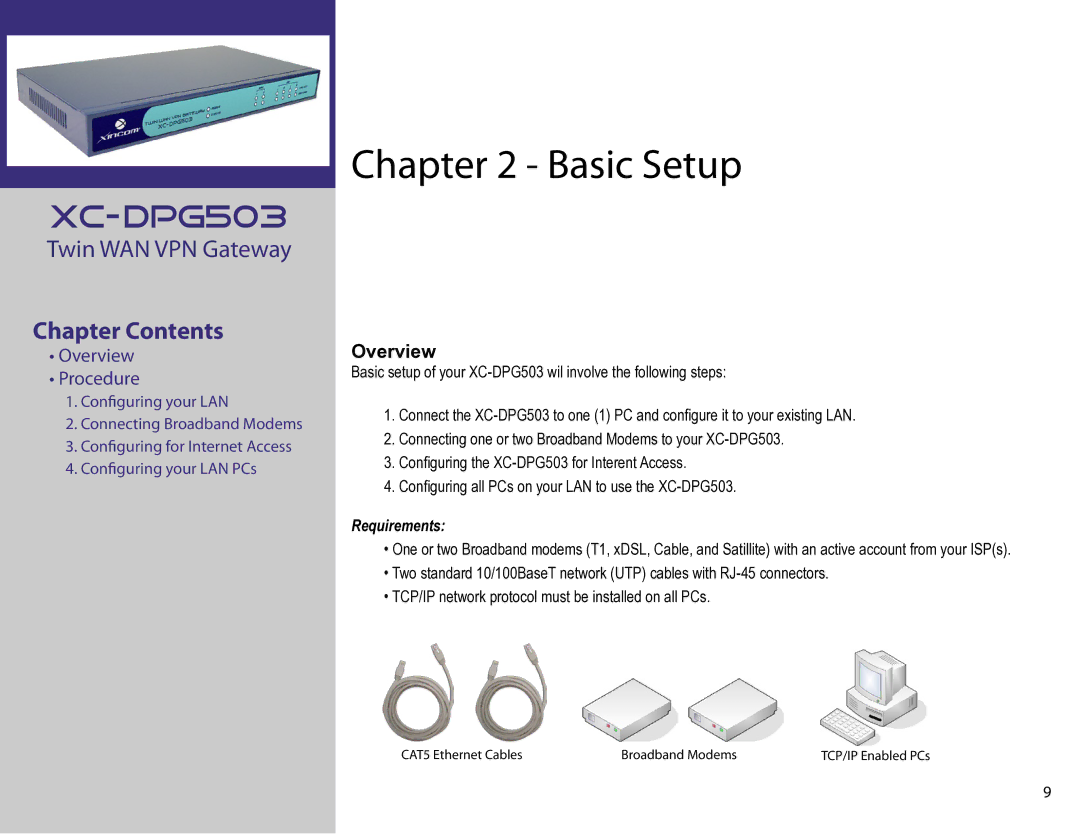 XiNCOM XC-DPG503 manual Basic Setup, Overview Procedure 