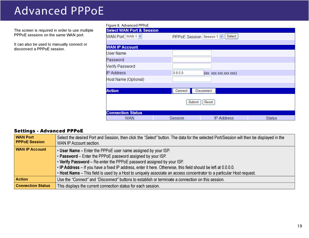 XiNCOM XC-DPG602 manual Settings Advanced PPPoE 