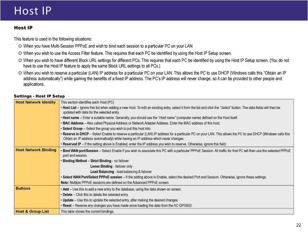 XiNCOM XC-DPG602 manual Host IP 