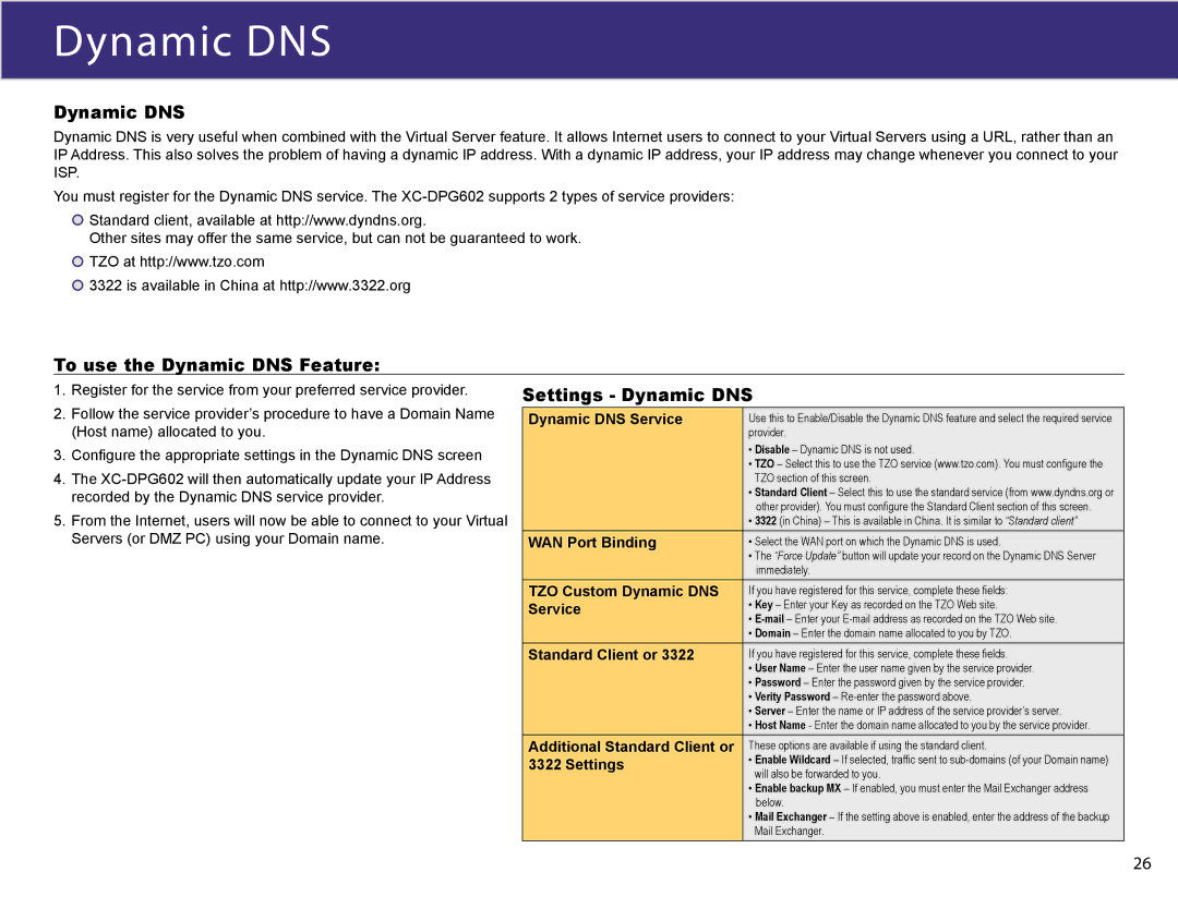 XiNCOM XC-DPG602 manual To use the Dynamic DNS Feature, Settings Dynamic DNS 