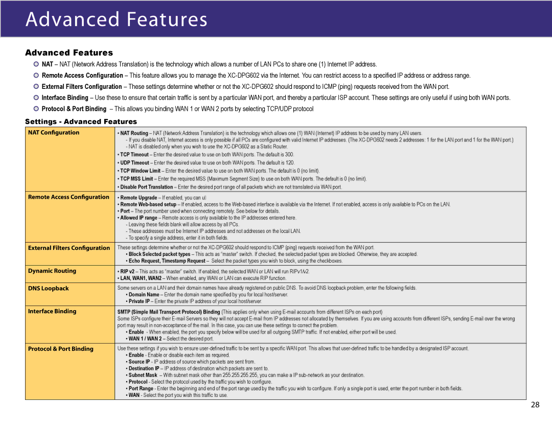 XiNCOM XC-DPG602 manual Settings Advanced Features 