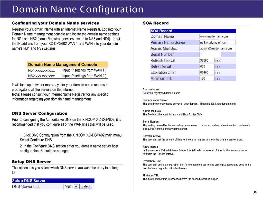 XiNCOM XC-DPG602 manual Domain Name Configuration 