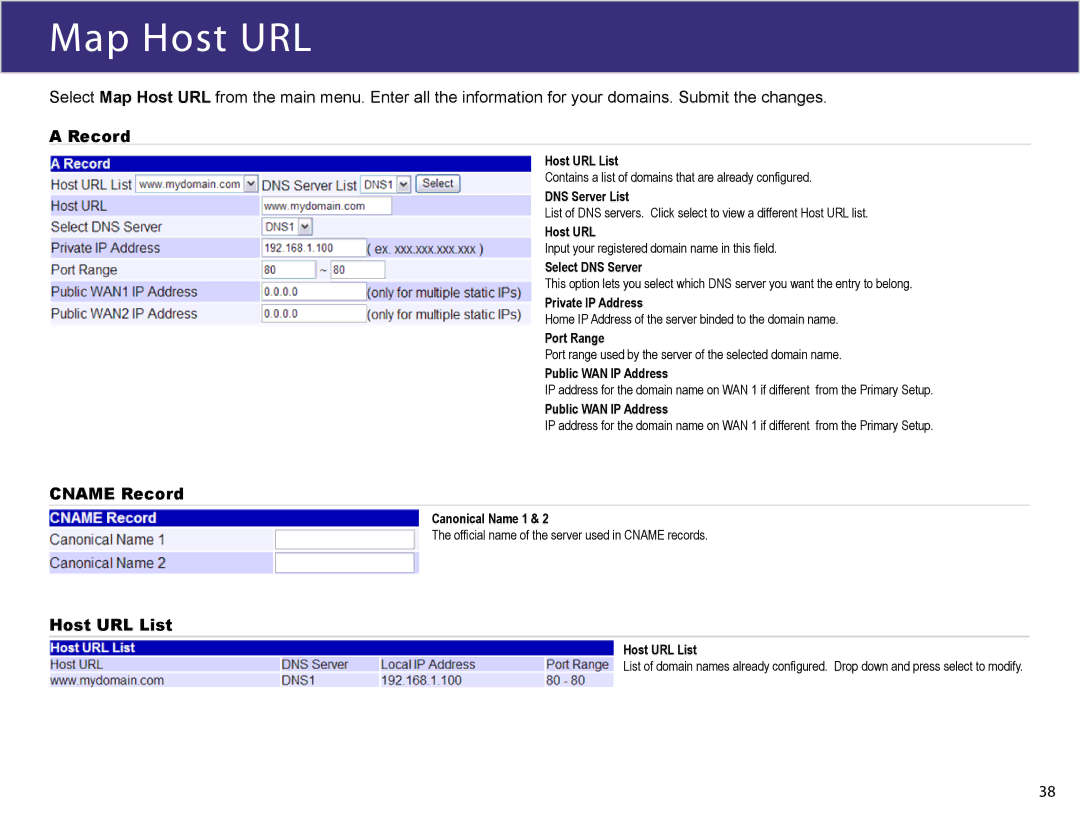 XiNCOM XC-DPG602 manual Map Host URL, Cname Record, Host URL List 