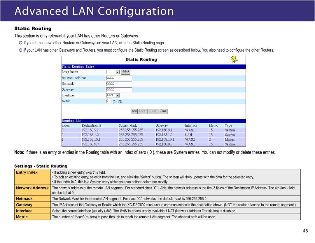 XiNCOM XC-DPG602 manual Advanced LAN Configuration, Static Routing 