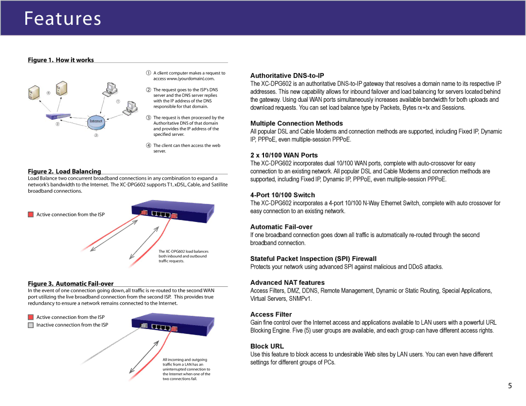 XiNCOM XC-DPG602 manual Features 