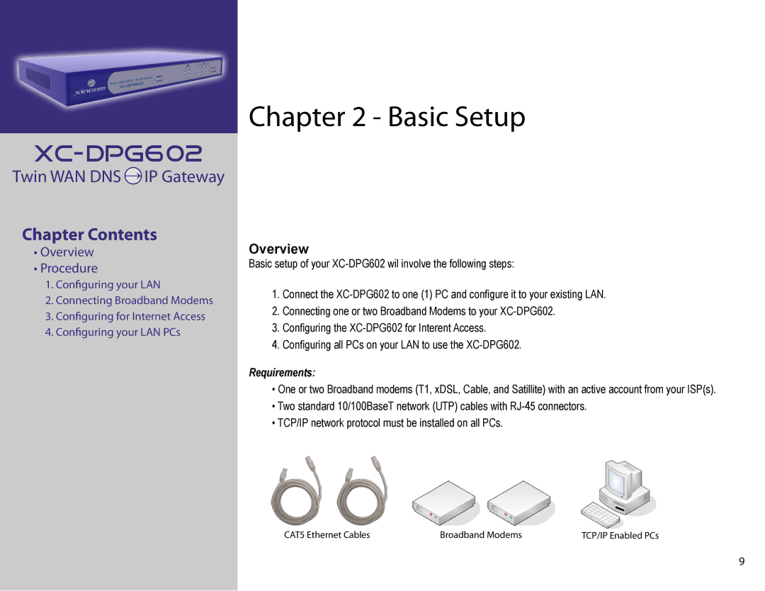 XiNCOM XC-DPG602 manual Basic Setup, Overview 