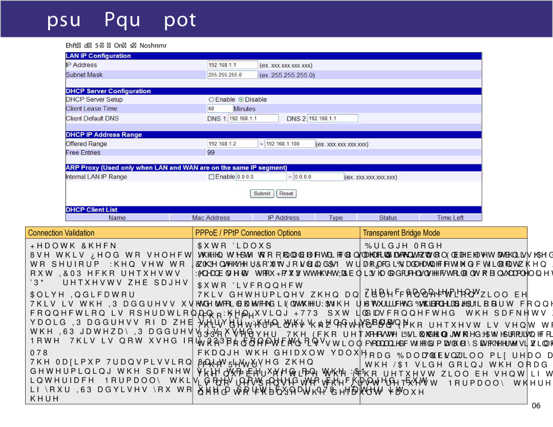 XiNCOM XC-DPG602 manual Port Options, Health Check Auto Dialup Bridge Mode 