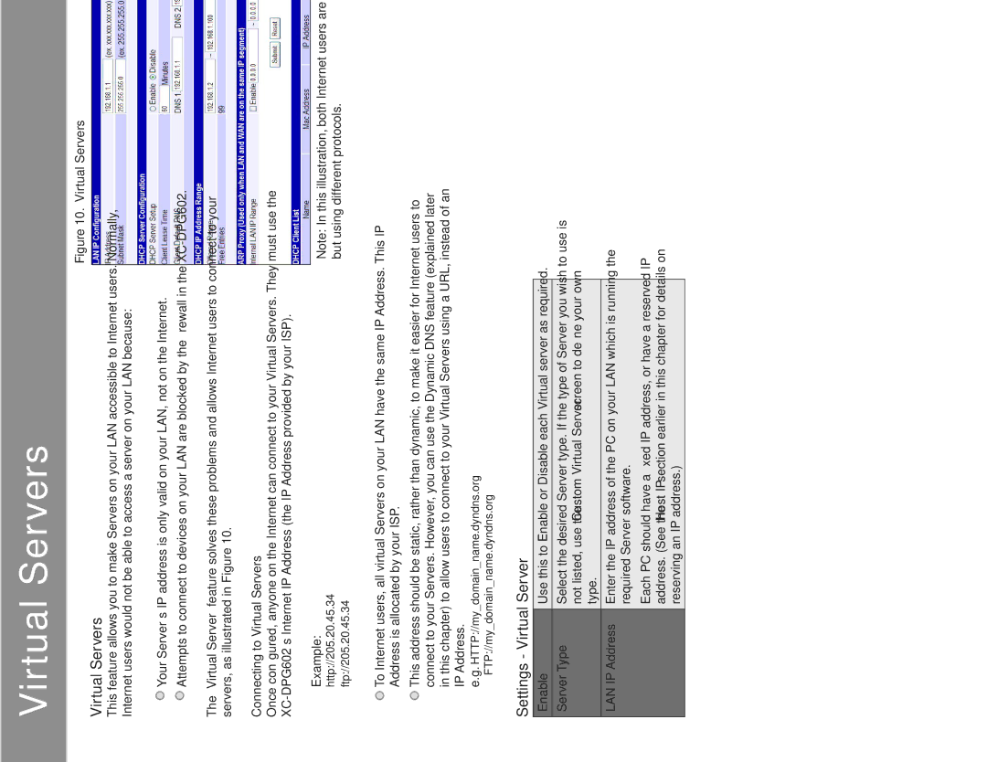 XiNCOM XC-DPG602 manual Virtual Servers 