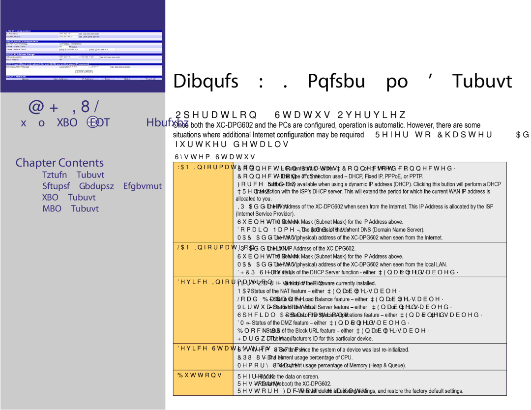 XiNCOM XC-DPG602 manual Operation & Status Overview, System Status 