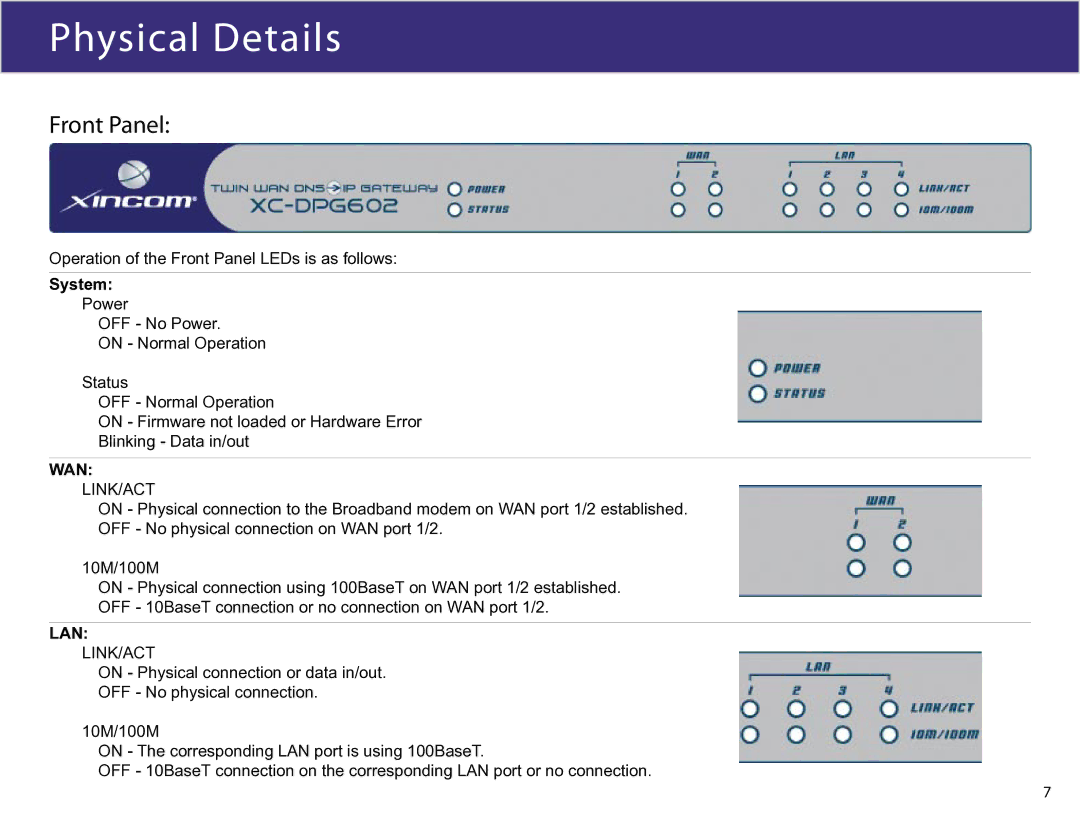 XiNCOM XC-DPG602 manual Physical Details, System 