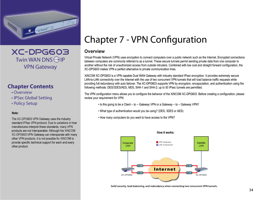 XiNCOM XC-DPG603 manual VPN Conﬁguration, How it works 