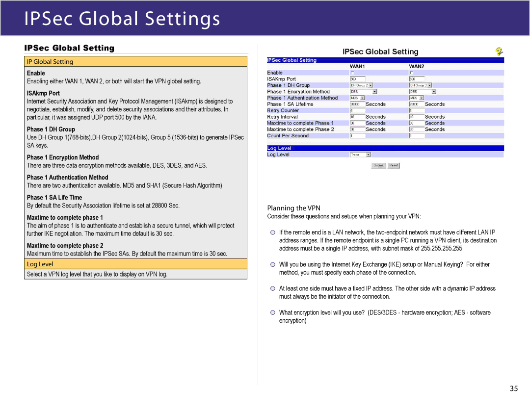 XiNCOM XC-DPG603 manual IPSec Global Settings 