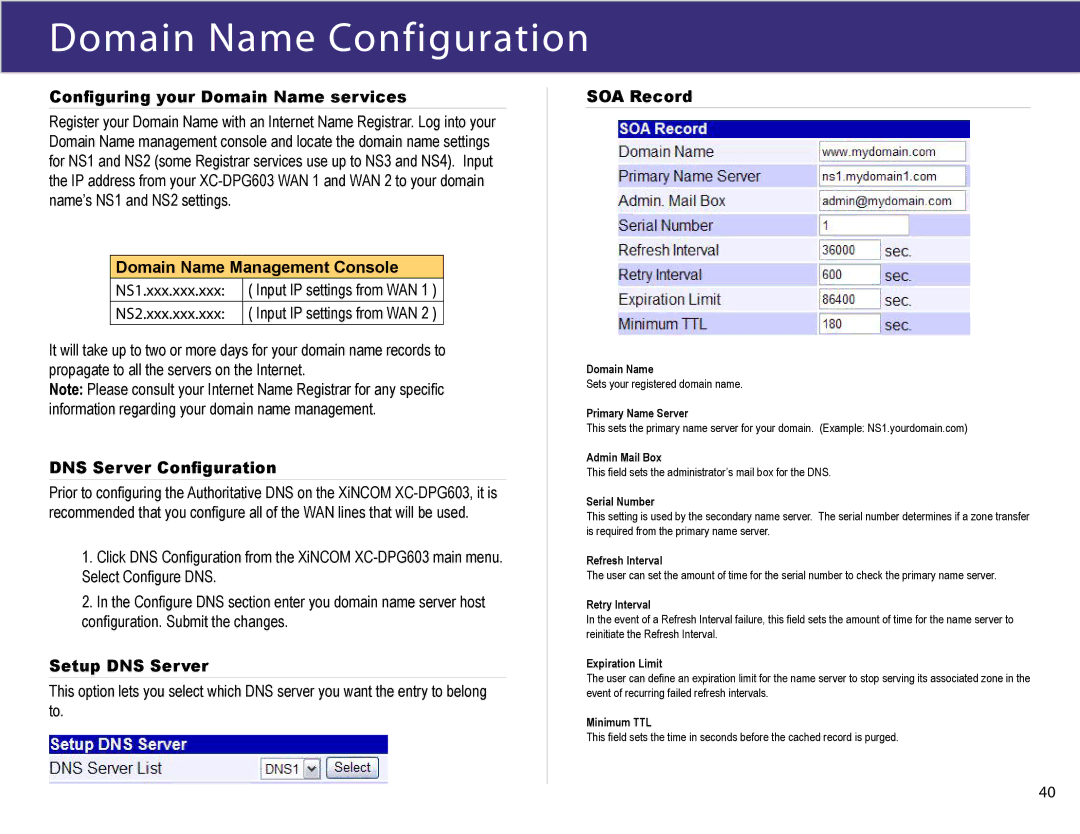 XiNCOM XC-DPG603 manual Domain Name Configuration 