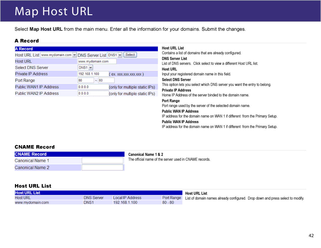 XiNCOM XC-DPG603 manual Map Host URL, Cname Record, Host URL List 