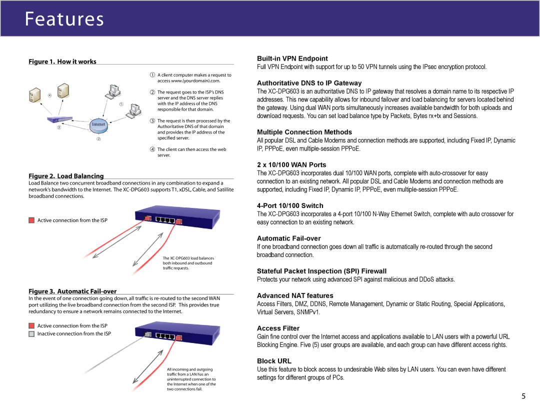 XiNCOM XC-DPG603 manual Features 