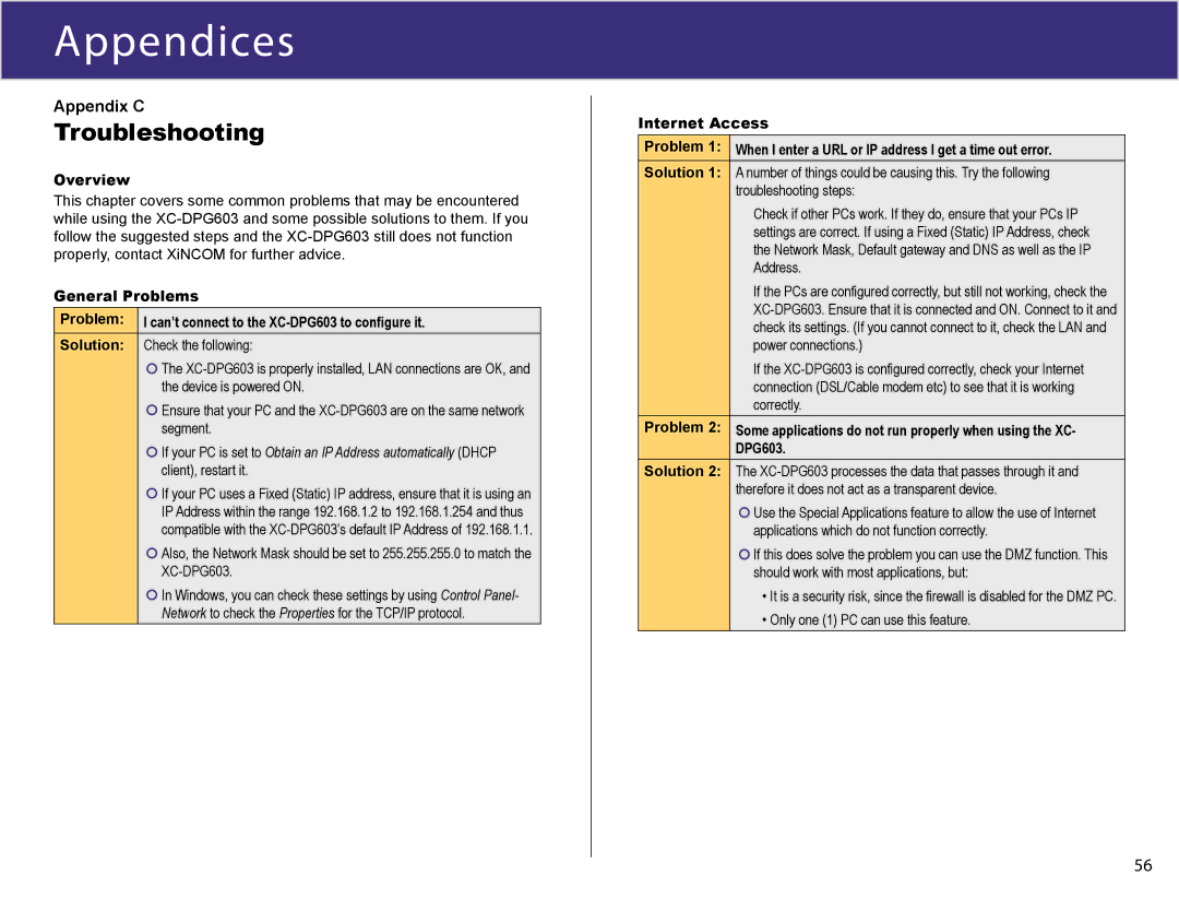 XiNCOM XC-DPG603 manual Troubleshooting, Overview 