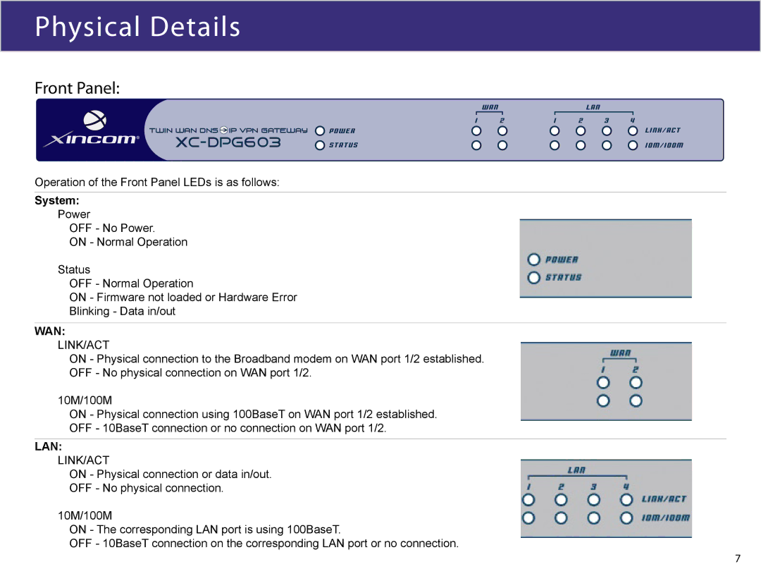 XiNCOM XC-DPG603 manual Physical Details, System 