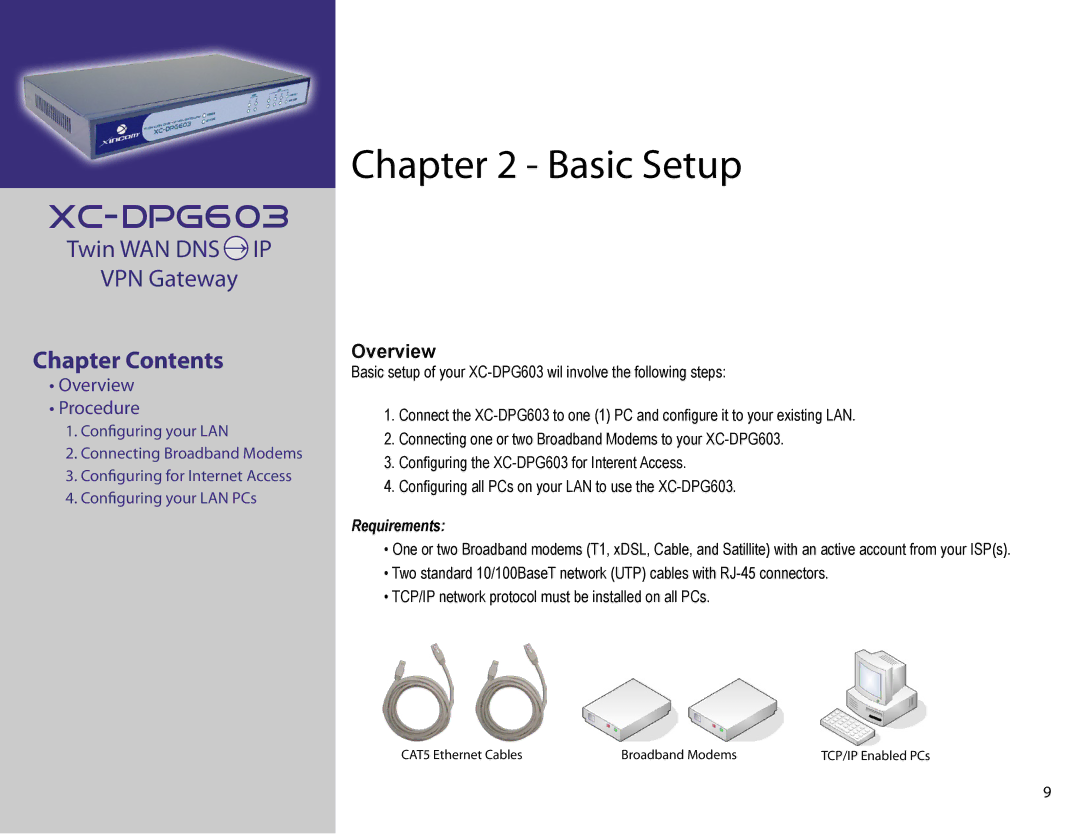 XiNCOM XC-DPG603 manual Basic Setup, Overview Procedure 