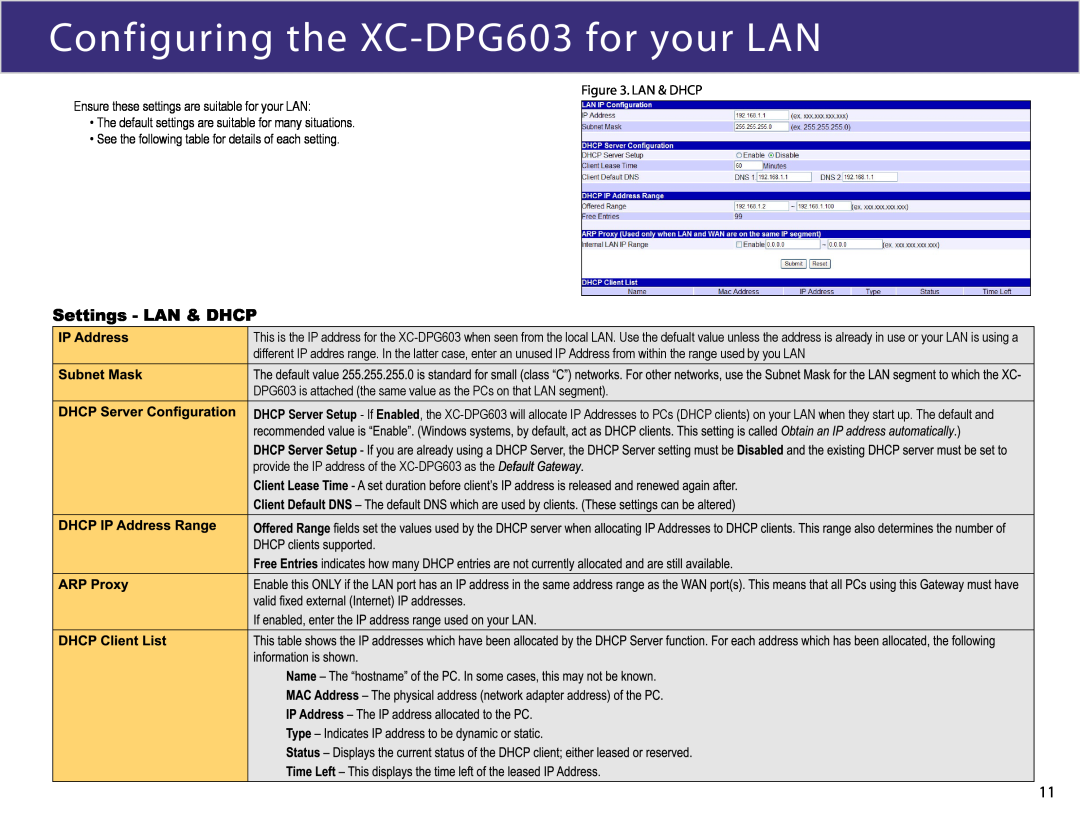 XiNCOM manual Configuring the XC-DPG603 for your LAN, LAN & DHCP Ensure these settings are suitable for your LAN 